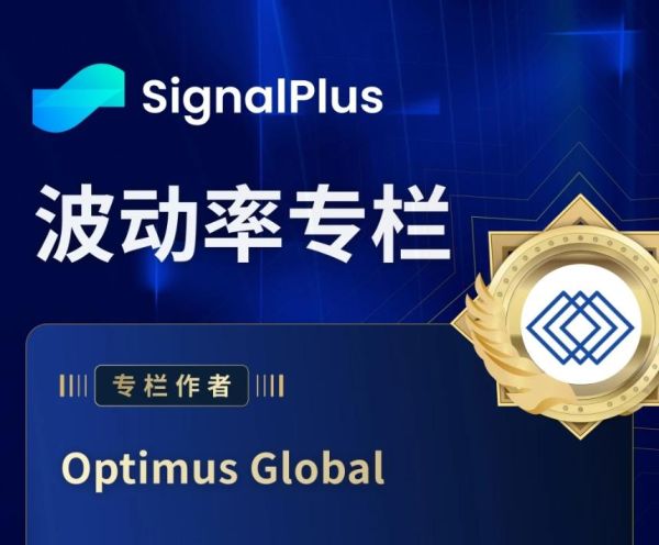 BTC波动率周报：四月14日-21日市场分析