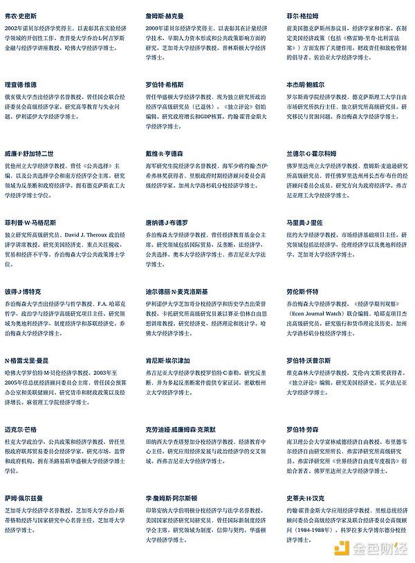 超1300名经济学家联署“反关税宣言”：揭示美国繁荣的真正原则