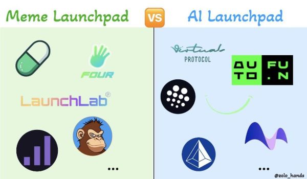 Crypto AI下半场：Launchpad竞争、生态赋能与MCP新趋势