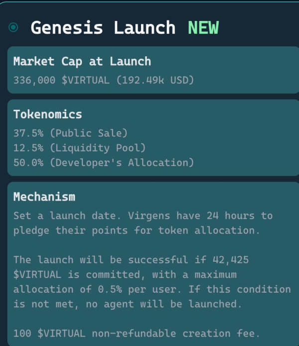 链上狙击手的终结？Virtuals Protocol推出全新Genesis发射机制