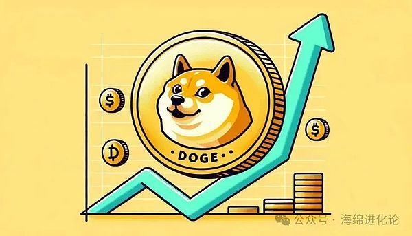 狗狗币暴跌后现反弹信号：50.8%持有者仍盈利，未来或迎145%涨幅