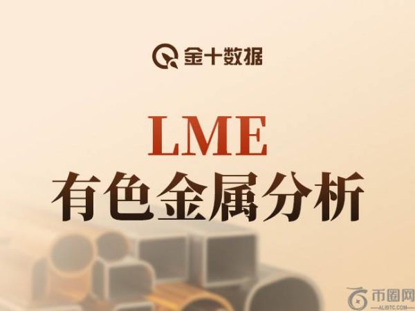 LME有色金属分析：若LME铝价未跌破这一重要关口，7月看涨目标或将在....