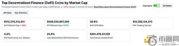花旗集团探索稳定币及加密ETF托管服务，计划推动跨境支付创新