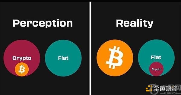 比特币自成一脉 并非如你所想