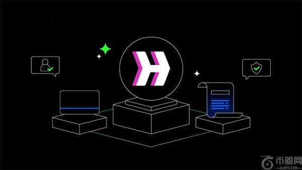 什么是Hyperlane (HYPER币) 跨链连接协议？一文详解