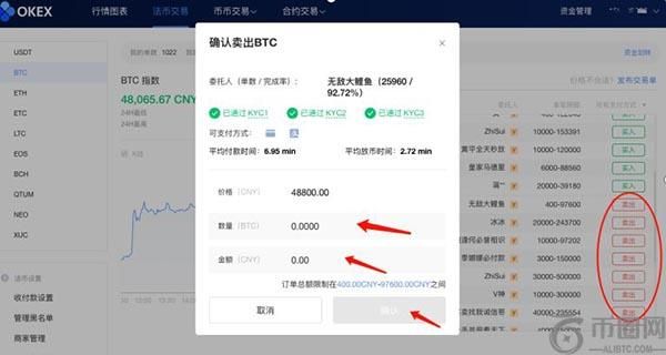比特币爆仓潮：中东战火下的加密货币“生死劫”与市场启示